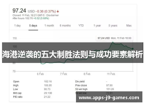 海港逆袭的五大制胜法则与成功要素解析