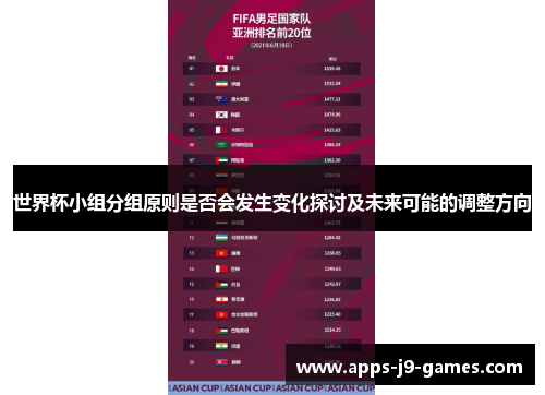 世界杯小组分组原则是否会发生变化探讨及未来可能的调整方向