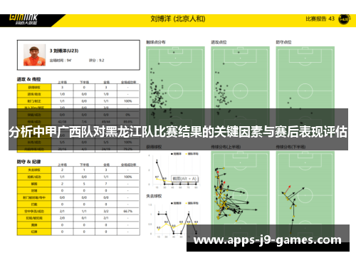 分析中甲广西队对黑龙江队比赛结果的关键因素与赛后表现评估 分析中甲广西队对黑龙江队比赛结果的关键因素与赛后表现评估