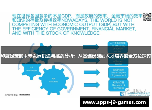 印度足球的未来发展机遇与挑战分析：从基础设施到人才培养的全方位探讨