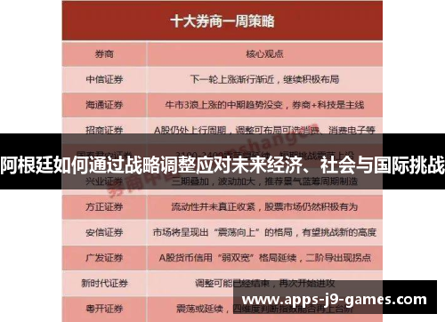 阿根廷如何通过战略调整应对未来经济、社会与国际挑战