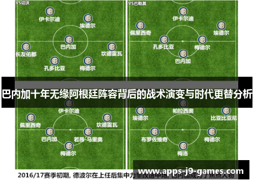 巴内加十年无缘阿根廷阵容背后的战术演变与时代更替分析 巴内加十年无缘阿根廷阵容背后的战术演变与时代更替分析
