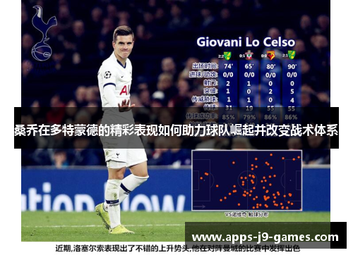 桑乔在多特蒙德的精彩表现如何助力球队崛起并改变战术体系 桑乔在多特蒙德的精彩表现如何助力球队崛起并改变战术体系