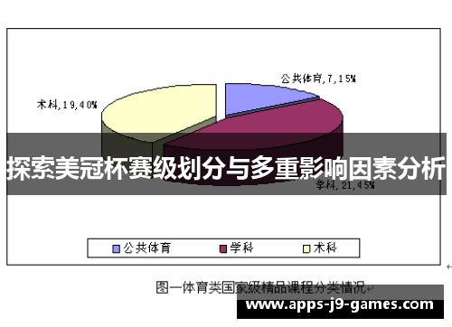探索美冠杯赛级划分与多重影响因素分析 探索美冠杯赛级划分与多重影响因素分析