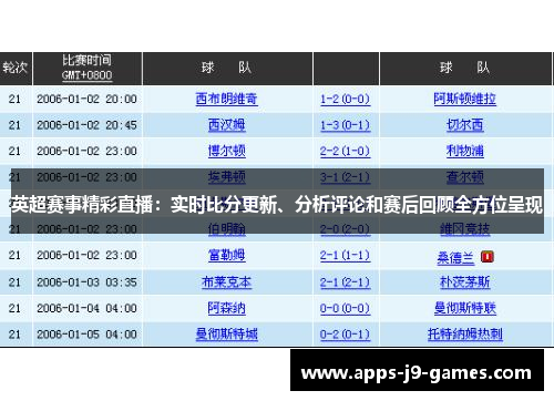 英超赛事精彩直播：实时比分更新、分析评论和赛后回顾全方位呈现