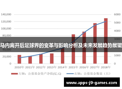 马内离开后足球界的变革与影响分析及未来发展趋势展望