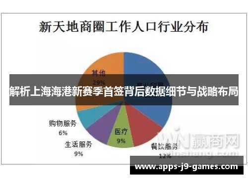 解析上海海港新赛季首签背后数据细节与战略布局