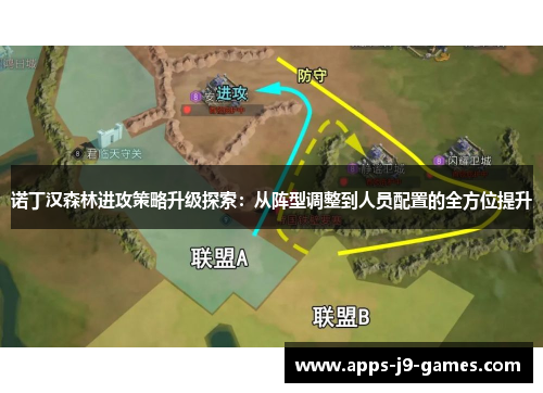 诺丁汉森林进攻策略升级探索：从阵型调整到人员配置的全方位提升