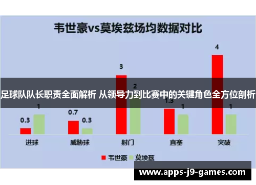 足球队队长职责全面解析 从领导力到比赛中的关键角色全方位剖析