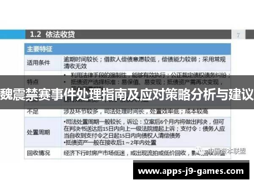 魏震禁赛事件处理指南及应对策略分析与建议 魏震禁赛事件处理指南及应对策略分析与建议